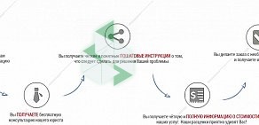 Юридическая компания Региональный Центр Правовой Защиты