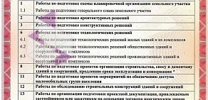 Южный региональный центр экспертизы и оценки АС-Консалтинг на улице Суворова