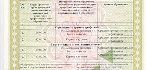 Белгородский техникум промышленности и сферы услуг