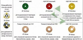 Торговая компания Инструмент для камнеобработки