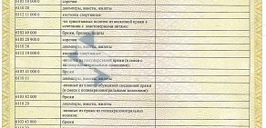 Магазин одежды Кыштымский трикотаж в Верхней Пышме