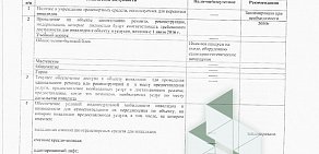 Брянский строительно-технологический техникум им. Л.Я. Кучеева