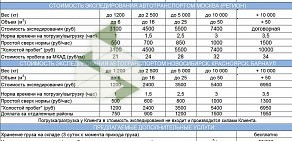 Транспортно-экспедиционная компания Альтэк