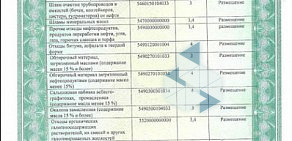 Транспортная компания ВМС Авто