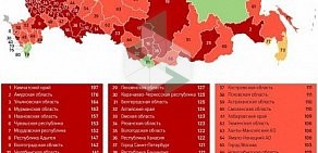 Региональный центр Автотехнической Экспертизы