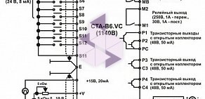 Научно-производственное объединение Стройтехавтоматика