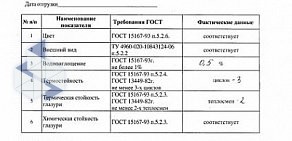 Интернет-магазин Товарищество Кранъ