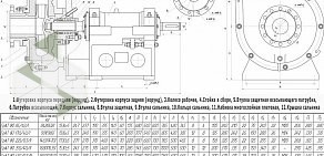 Торговая компания Техзапчасть