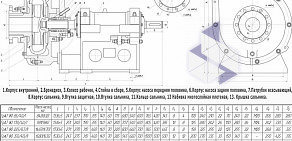 Торговая компания Техзапчасть