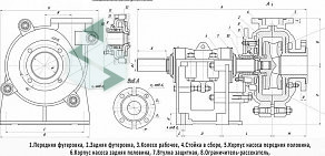 Торговая компания Техзапчасть