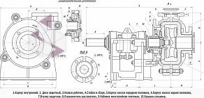 Торговая компания Техзапчасть