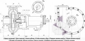 Торговая компания Техзапчасть