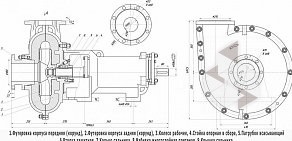 Торговая компания Техзапчасть