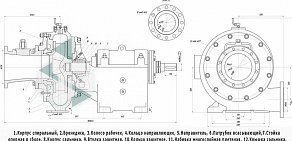 Торговая компания Техзапчасть