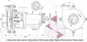 Торговая компания Техзапчасть