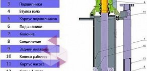 Торговая компания Техзапчасть