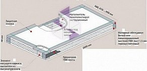 Магазин Двери для Вас на метро Домодедовская