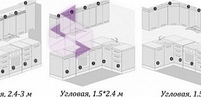 Фабрика мебели Сакура