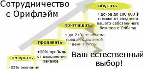 Магазин парфюмерии и косметики Золушка 73