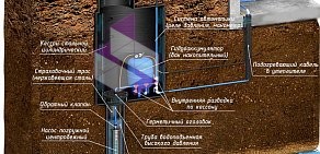 Торгово-сервисная компания Аква Гид