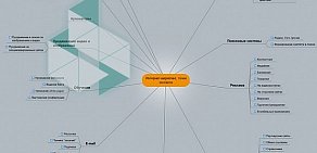 Интернет-агентство Иллюминатор