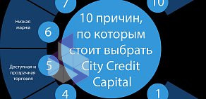 Финансово-инвестиционная компания City Credit Capital