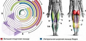 Торгово-сервисная компания ЗаВело25