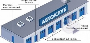 Автотехцентр Автоклуб71