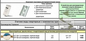 Оптовая компания Электрум-Урал