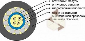 Торговая компания Торговый Дом Комплектация