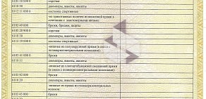 Магазин одежды Кыштымский трикотаж на Билимбаевской улице