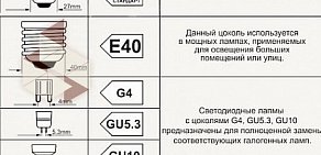 Магазин электротехнической и сварочной продукции Электроград на Индустриальном шоссе