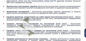 Информационный портал Bankir.ru на Красной улице