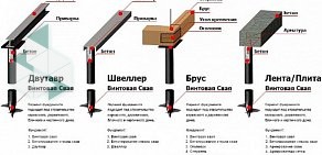 Многопрофильная компания Акцент на Нижегородской улице