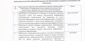 Перевозчики пассажиров г. Вологда