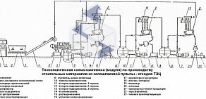 ЭКОДАС, Экологическая Дзержинская Ассоциация