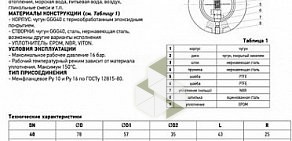 Торговая компания РостовПромПоставка