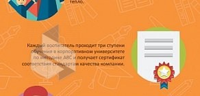 Частный детский сад Sun School в Люберцах