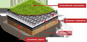 Производственно-торговая компания Геосинтетикс