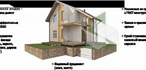 Компания Traumhaus44