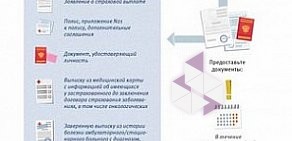 Страховая компания ВТБ Страхование на улице Гоголя, 9