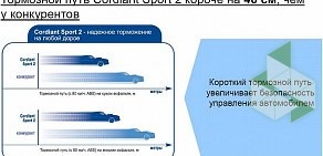 Шинный центр Tyreplus