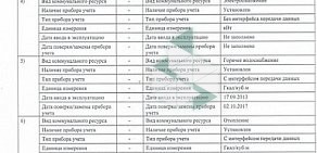 Управляющая компания Оникс на Судостроительной улице