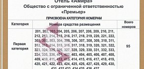 Отель Амира на Набережночелнинском проспекте