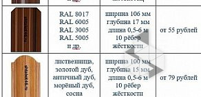 Торгово-производственная компания Евроштакетник