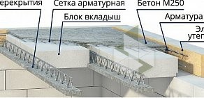 Оптово-розничная фирма ТакСтрой плюс