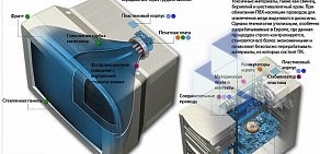 Научно-производственное объединение РосЭКО