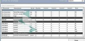 Компания по разработке программного обеспечения Workflow Systems