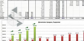 Центр обучения и консалтинга АльфаТренингГрупп