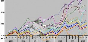 Консалтинговая компания Информ-Эксперт